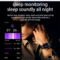 Explore the cutting-edge Huawei Xiaomi Military GPS Smart Watch with flashlight, compass, waterproof design, Bluetooth calls, and advanced fitness tracking features